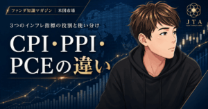 【ファンダ知識】CPI・PPI・PCEの違い — 3つのインフレ指標を使い分ける