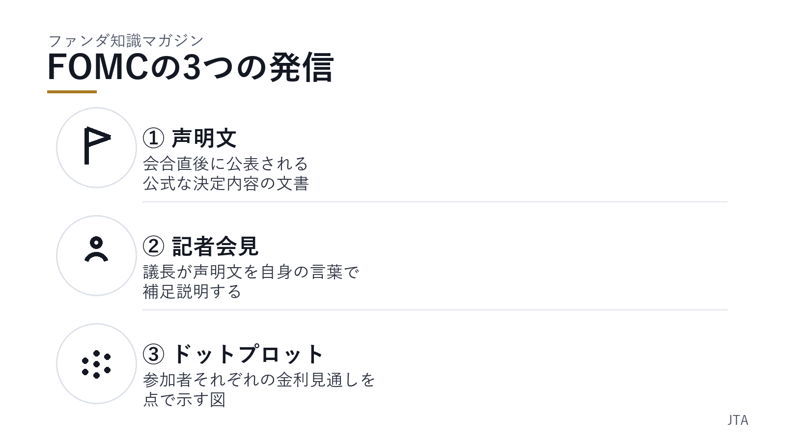 【ファンダ知識】FOMCとはの概念図