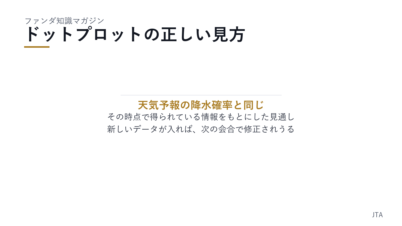 【ファンダ知識】FOMCとはの図解3